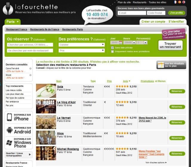 Distributeur LaFourchette.