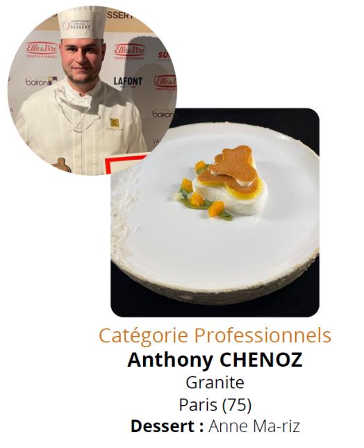 Anthony Chenoz (catégorie Professionnels)
