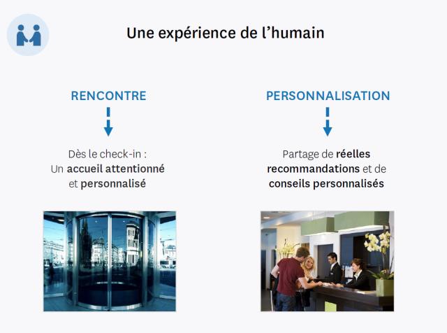 L'hôtel doit faire vivre à son client une expérience, qui passe par l'humain : appelez le client par son prénom, lui offrir un service personnalisé.