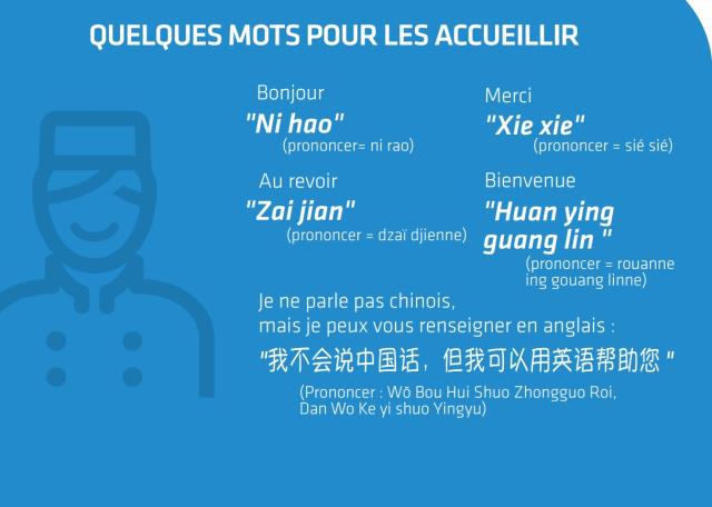 Les mots de base pour l'accueil des touristes chinois