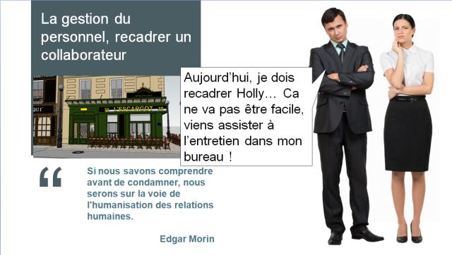 Visuel : la gestion du personnel, recadrer un collaborateur