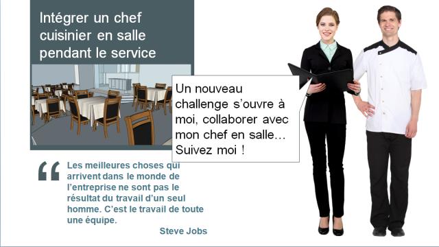 Visuel : intégrer un chef de cuisine en salle pendant le service