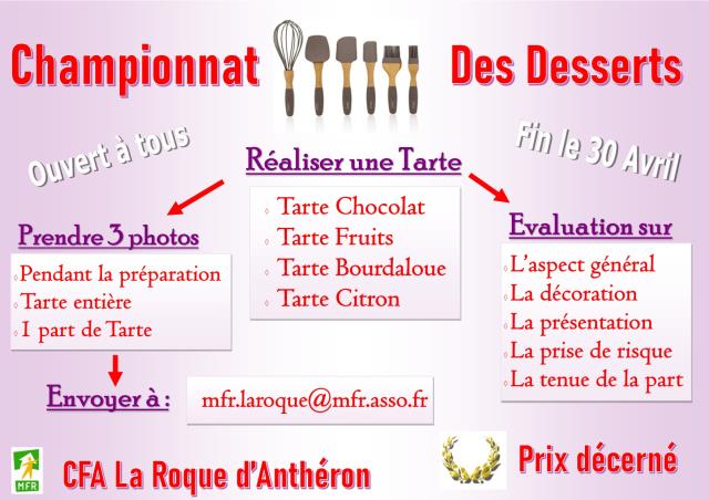 Championnat des dessert