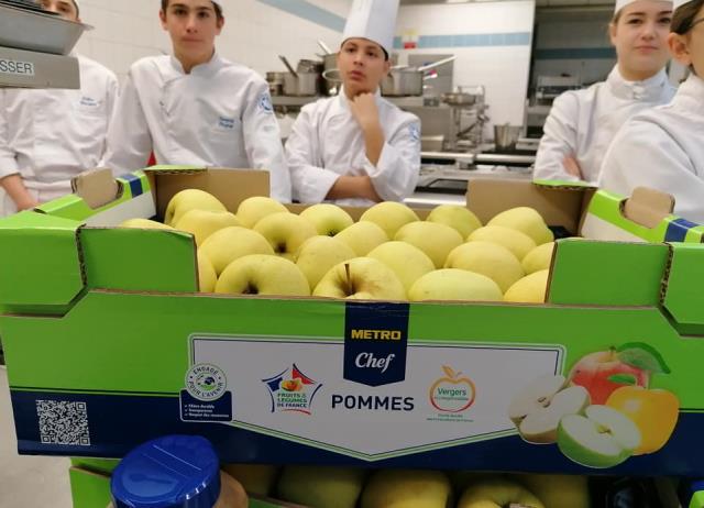 les produits offerts par le partenaire Sté Métro