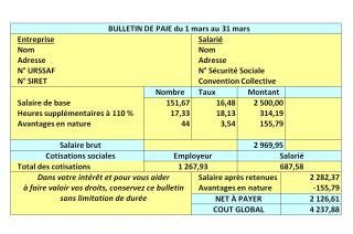 Bulletin de paie
