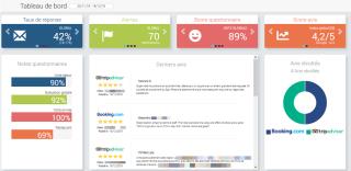 De nombreux outils vous permettent d'agréger sur une seule interface tous les commentaires...
