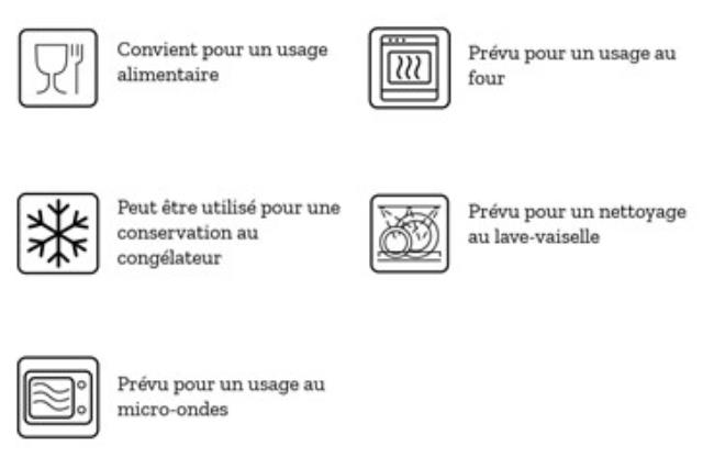 Symboles des conditionnements en plastique