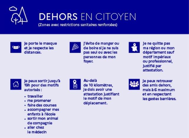 Dehors en citoyen