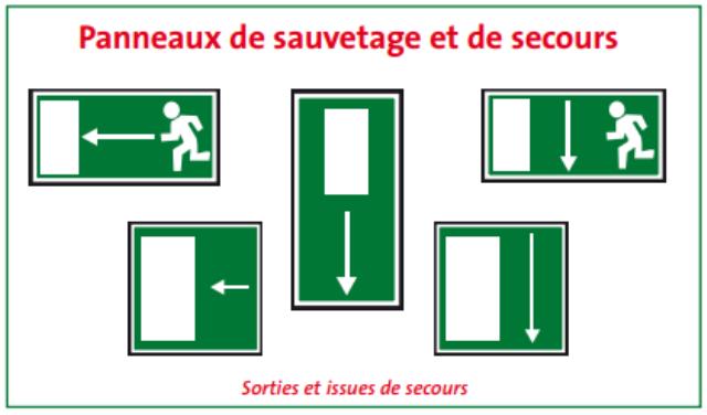 Sorties et issues de secours.