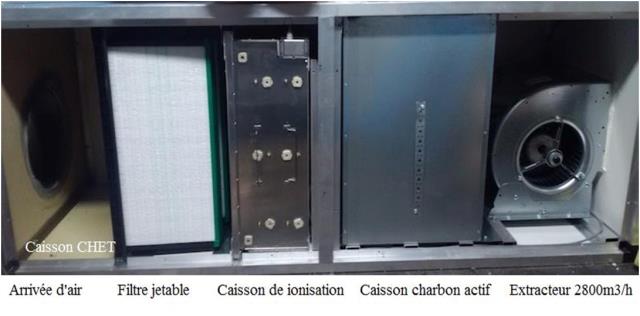 Un caisson allie plusieurs techniques de traitement et de destruction des odeurs.