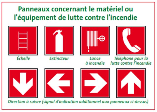 Panneaux concernant le matériel ou l'équipement de lutte contre l'incendie.
