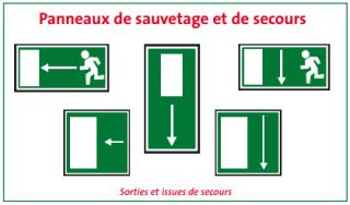 Sorties et issues de secours.