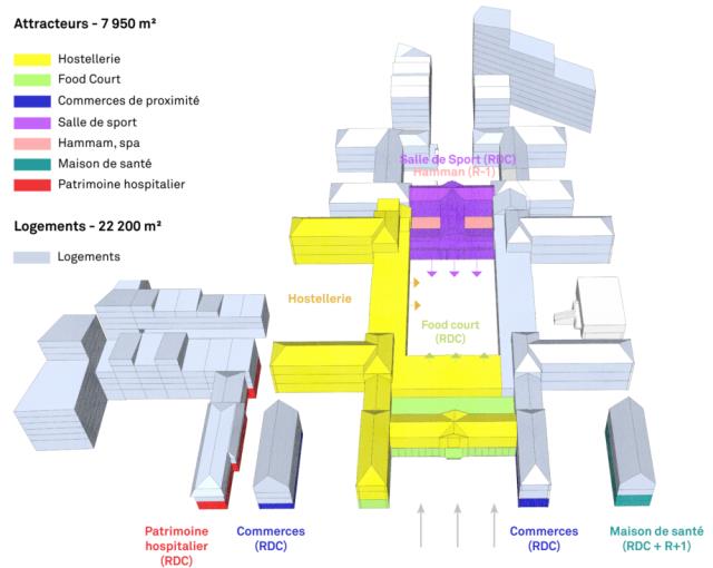 Le projet de l'Hôtel-Dieu à Rennes.