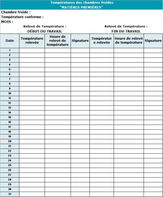 Exemple de fiche de relevé de températures.