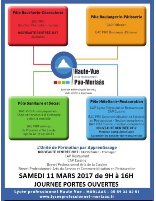 Journée portes ouvertes au lycée Haute Vue de Morlass