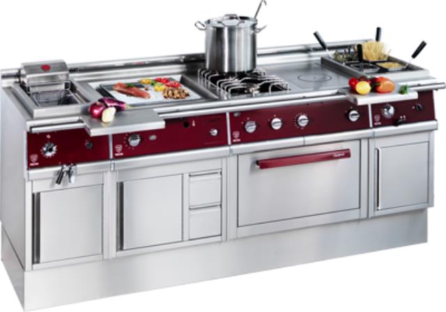 La gamme pro 700 de Charvet