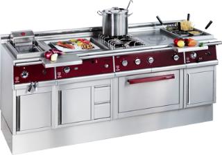 La gamme pro 700 de Charvet