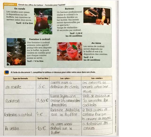 Cahier de technologie rempli à la maison puis envoyé sur le Drive (correction donnée ultérieurement par mes soins) :