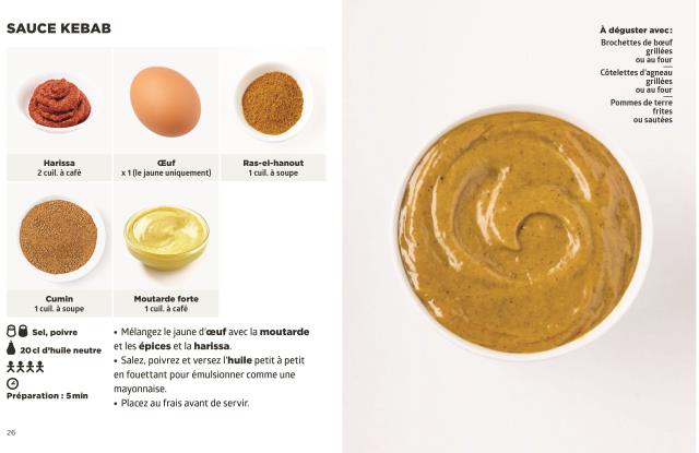 Sauce kebab : extrait de Simplissime le grand livre des sauces les + faciles du monde de JF Mallet chez Hachette Cuisine.