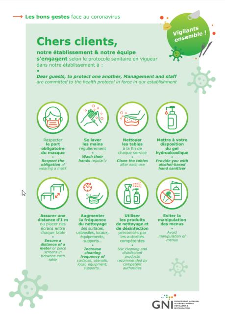 Affiche publiée par le GNI : les bons gestes face au coronavirus.