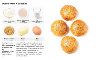 Petits pains : Extrait de Simplissime les recettes pour faire son pain maison les + faciles du...