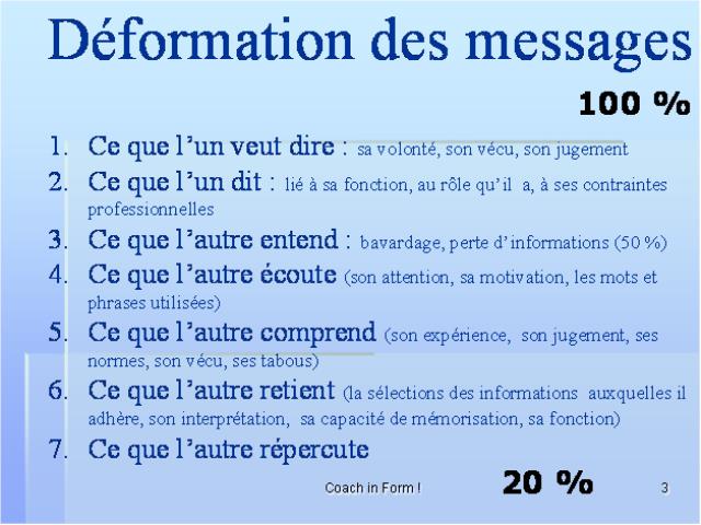 Déformation des messages : observer les sources de fuite