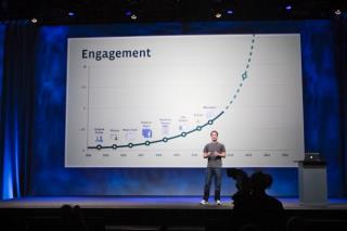 Mark Zuckerberg parlant de l'importance de l'engagement sur Facebook