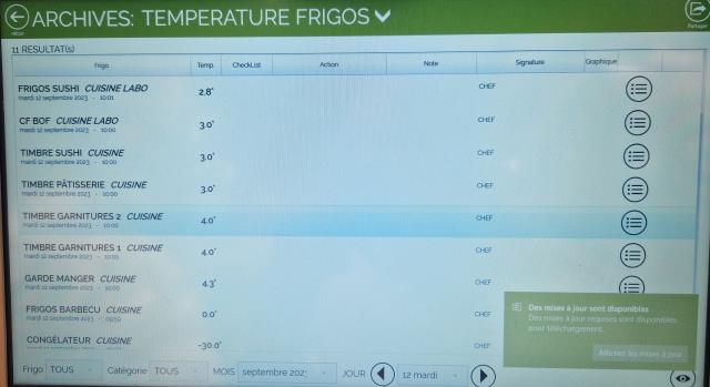 2 -> Retrouvez facilement vos relevés de température dans l'application.