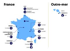 Article à la UNE