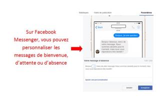 L'outil de Facebook revendique 1,2 milliards d'utilisateurs mensuels