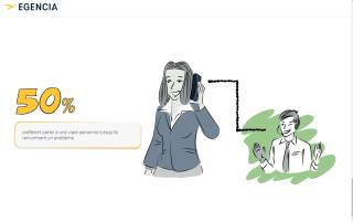 Les voyageurs d'affaires préfèrent l'humain pour la résolution de problèmes