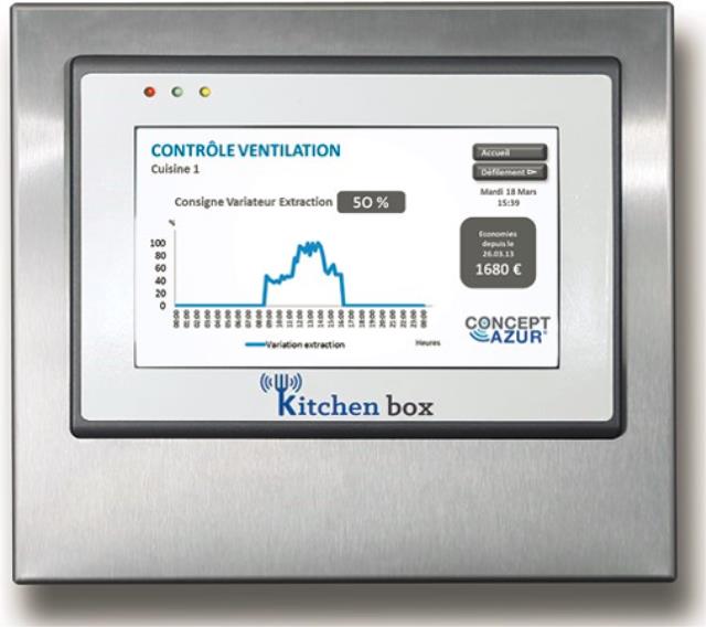 La Kitchen box de Safexis