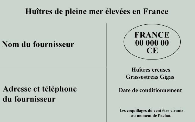 Exemple type d'étiquette.
