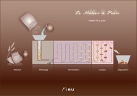 Le Métier à pain (IBU).