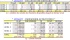 JazAlert : un système d'envoi automatisé de tableaux de bord de gestion