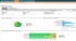 Availpro suit la satisfaction des clients au plus près