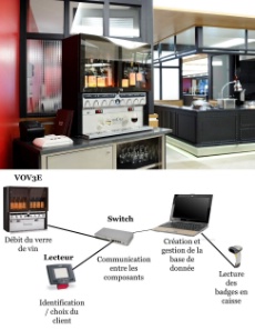 VoV3 Electronic, distributeur de vins au verre.