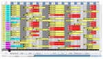 Médialog, la gestion informatique des hôtels et restaurants