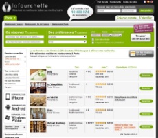 Distributeur LaFourchette. Distributeur LaFourchette.