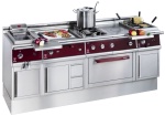 Nouvelle gamme de fourneaux Charvet : la série Pro 700