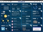 Accor lance son application iPad dédiée aux voyageurs d'affaires