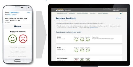 Expedia Real-time Feedback