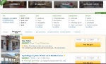 Payer sur TripAdvisor, un moyen d'être mieux classé ?