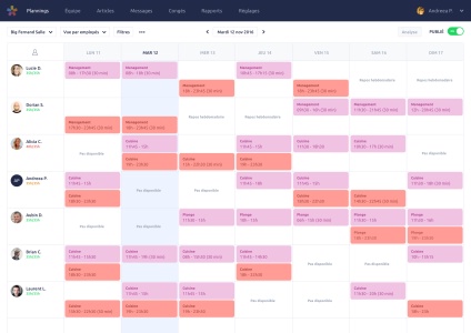 Exemple de planning. Vos employés consultent leurs emplois du temps en ligne, ils sont avertis en temps réel des modifications et peuvent même échanger leurs postes en cas d'imprévu.