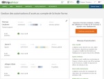 Contrôlez qui a accès à votre profil Tripadvisor