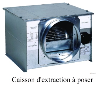 Caisson d'extraction à poser.