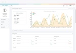 Hotel-Skipper, l'application au service d'une gestion hôtelière éclairée