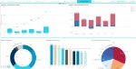 PlatefoRM, logiciel et conseils en revenue management