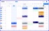 Skello, logiciel de gestion du planning et du personnel