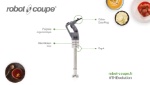 Les Mixers plongeants Compacts CMP de Robot-Coupe